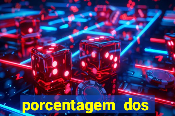 porcentagem dos slots pg hoje