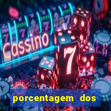 porcentagem dos slots pagantes