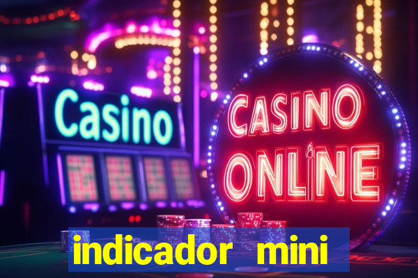 indicador mini indice b3