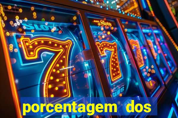 porcentagem dos jogos pg slots