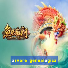 árvore genealógica da rainha elizabeth