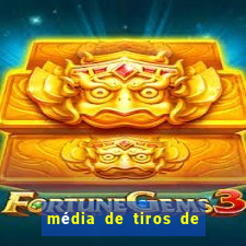 média de tiros de meta por jogo
