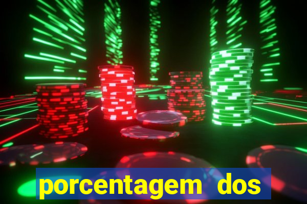 porcentagem dos jogos slots que pagam