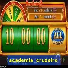 academia cruzeiro do sul betim