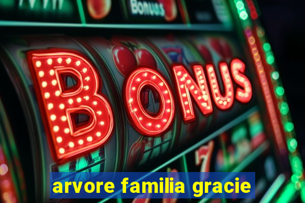 arvore familia gracie