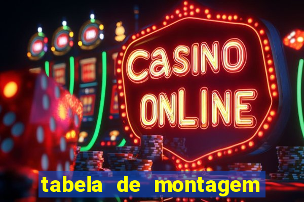 tabela de montagem de móveis casas bahia