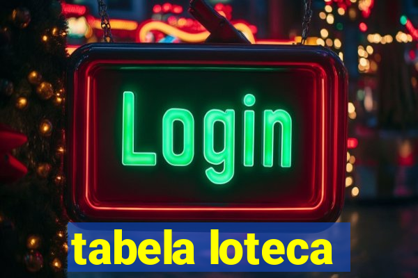 tabela loteca