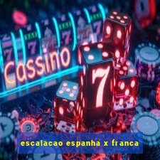 escalacao espanha x franca