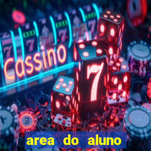area do aluno cruzeiro do sul