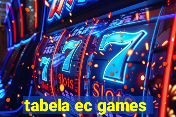 tabela ec games