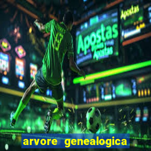 arvore genealogica da rainha elizabeth ll