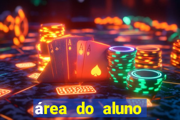 área do aluno cruzeiro do sul antiga
