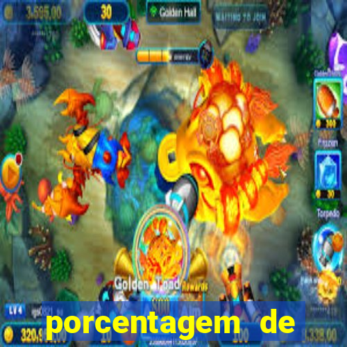 porcentagem de jogos pagantes