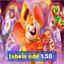 tabela odd 1.50