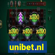 unibet.nl