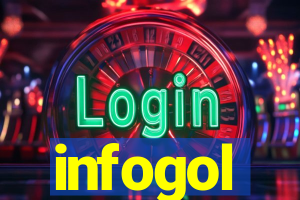 infogol