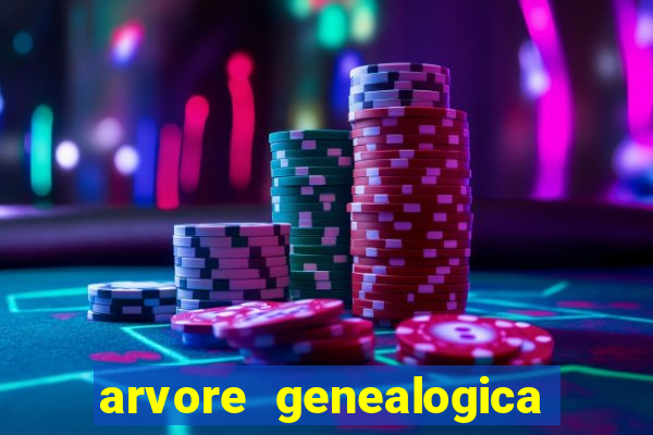 arvore genealogica familia real