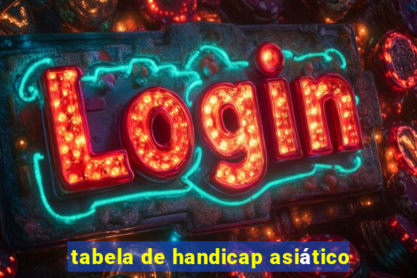 tabela de handicap asiático